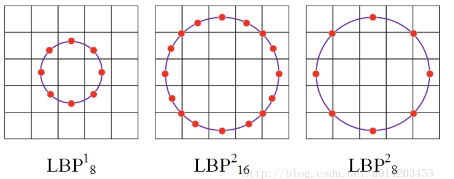 image-20230319153733290