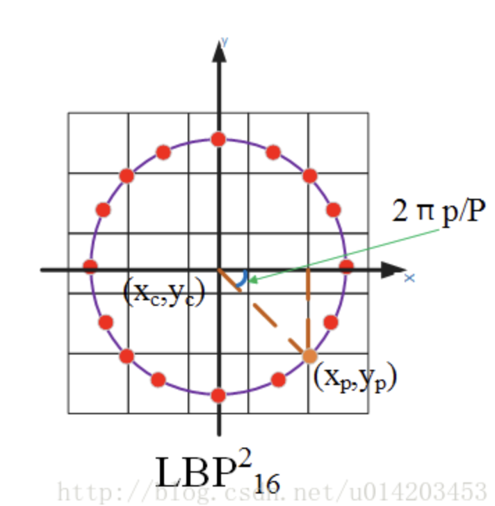 image-20230319154610014
