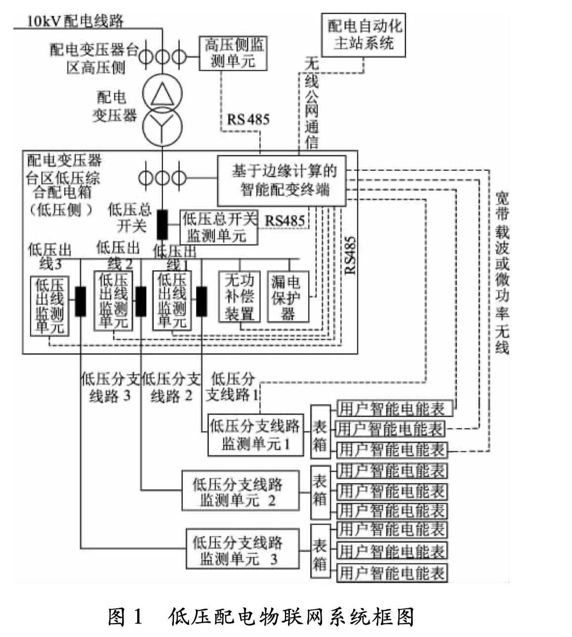 image-20240317191507986